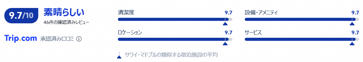 評価　口コミ