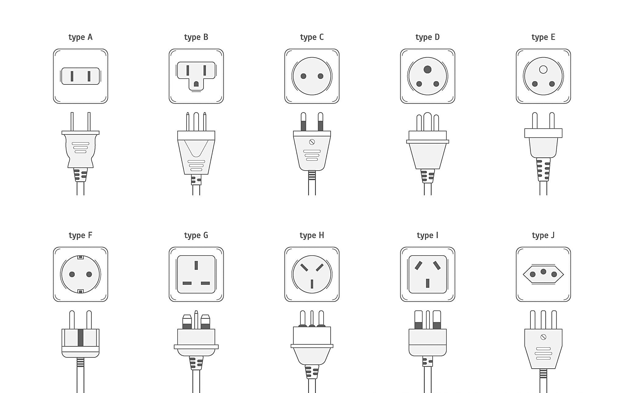 China Power Plug