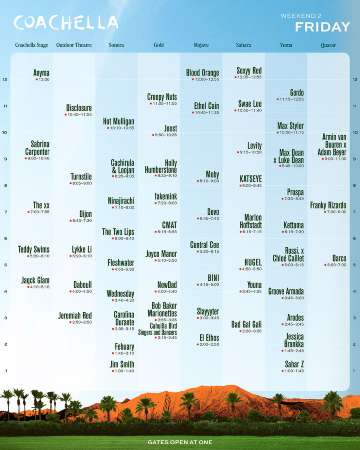 Coachella 2026: Latest Lineup & Week 2 Schedule