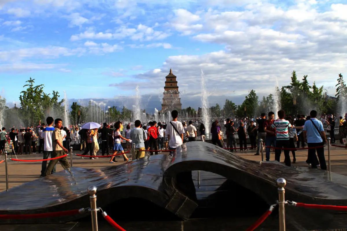 大雁塔へのアクセス方法