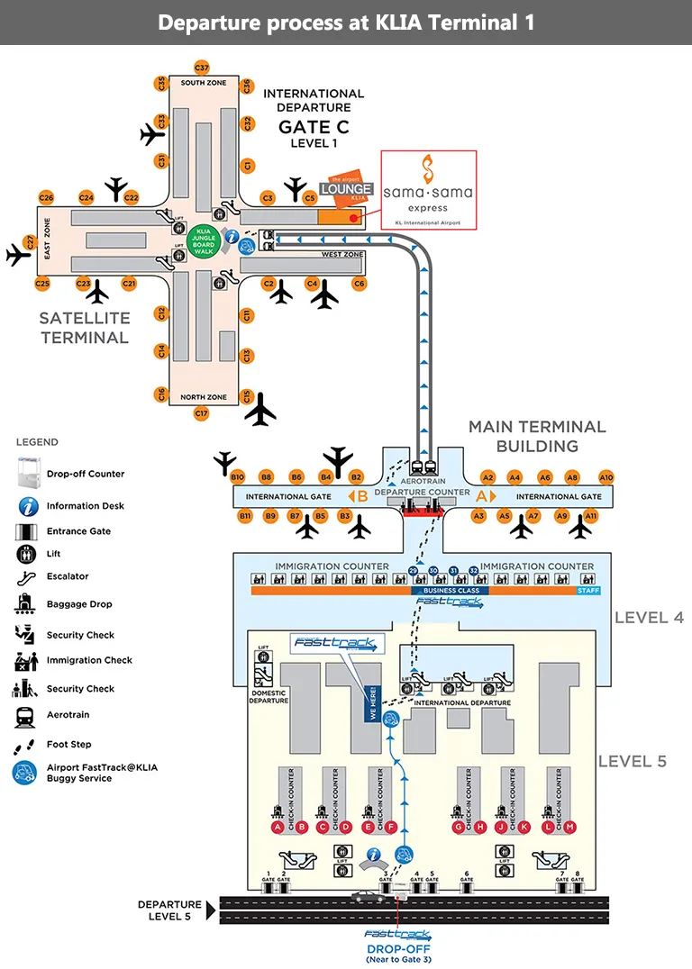 📍 Surau di KLIA 1 (Terminal 1)