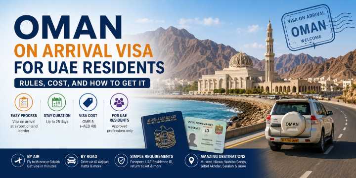 Oman on Arrival Visa for UAE Residents