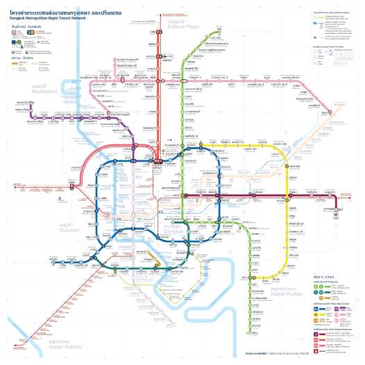 Bangkok Metropolitan Rapid Transit Network