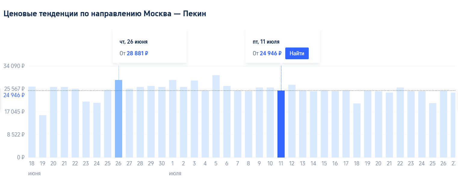 Скидка Студентам