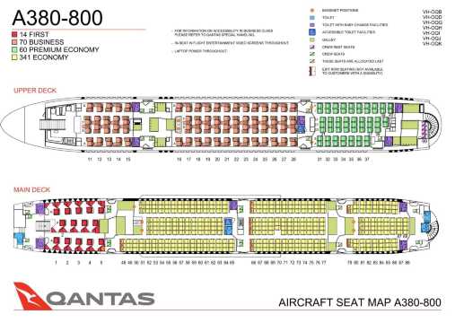 Qantas Seat Map