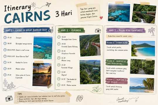 Itinerary Cairns 3 Hari