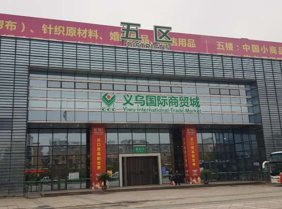 Yiwu Market District Guide: Complete Map & Layout Breakdown