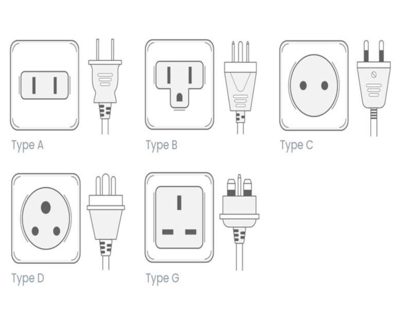 Type of Plugs in Vietnam