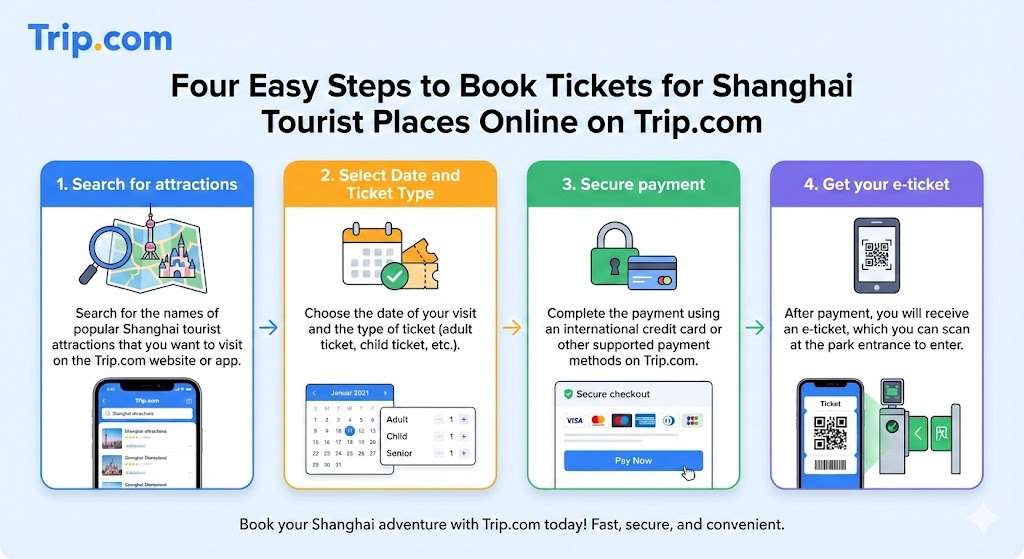 Book Top Tourist Attractions in Shanghai 2026 - Best Price | Trip.com