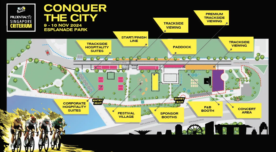 環法腳踏車賽保誠新加坡繞圈賽site map