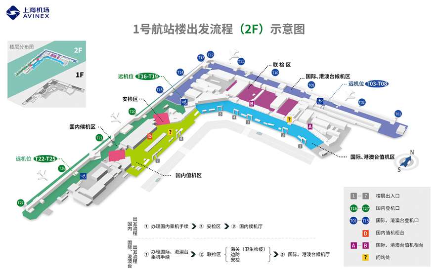 国際線→国際線は90分以上