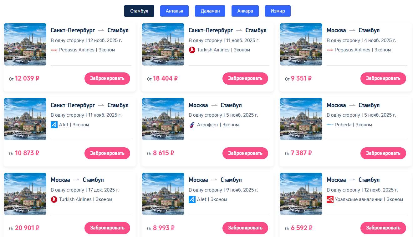 Солнечная Турция