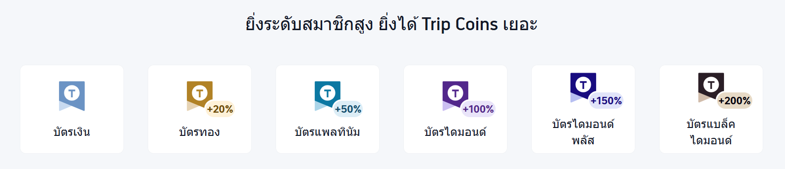 วิธีรับ Trip Coins