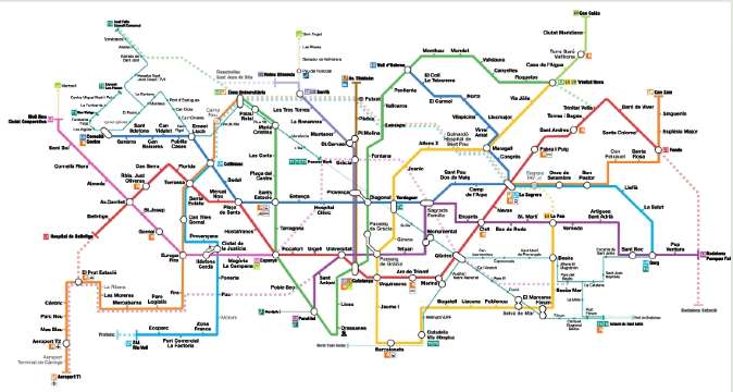 แผนที่รถไฟใต้ดินบาร์เซโลนา