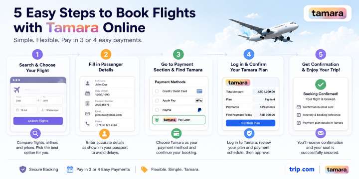 tamara flight booking