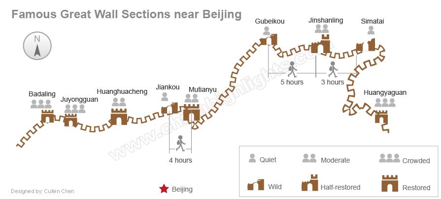 Map of the Great Wall of China