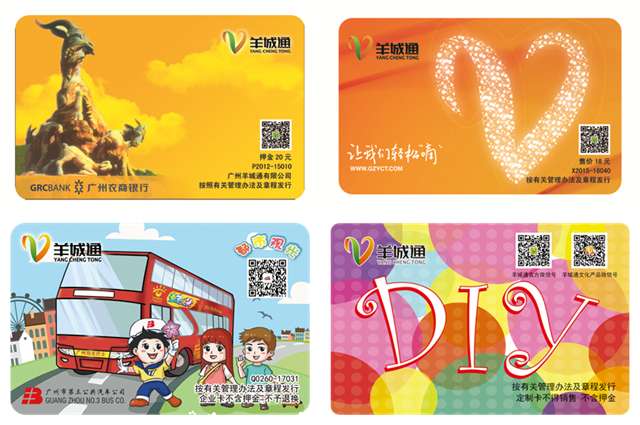Guangzhou Yang Cheng Tong Guide for Malaysians: Card Types, Discounts & How to Use