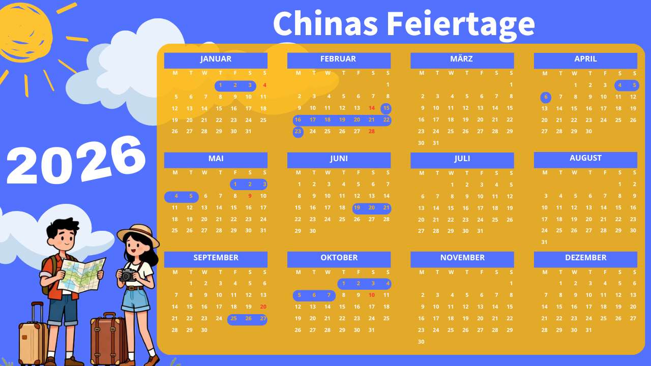 die Goldene Woche 2026 in China