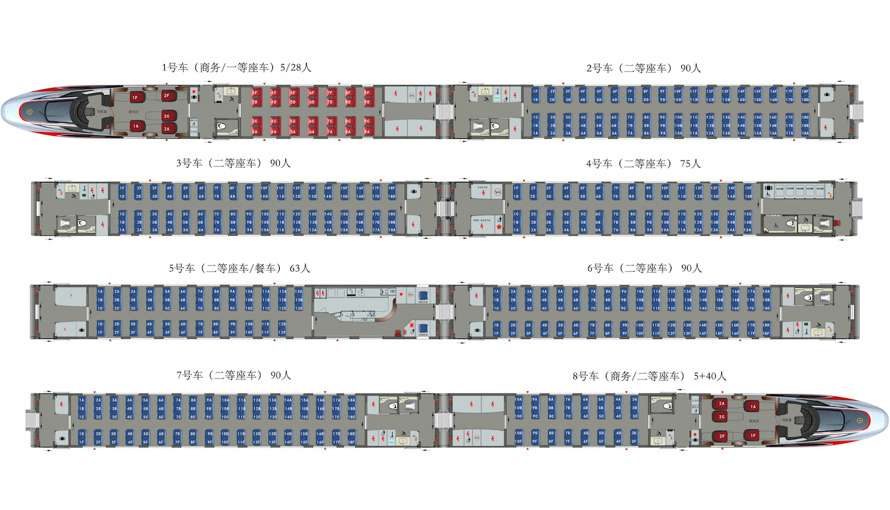 高鐵商務座車廂布局