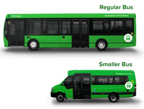 Citymapper Bus