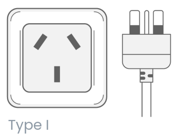 ปลั๊กไฟนิวซีแลนด์ Type I