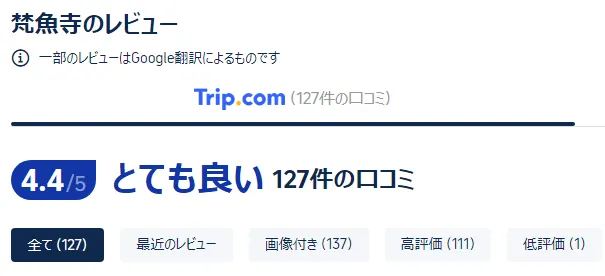 宿泊者の口コミ
