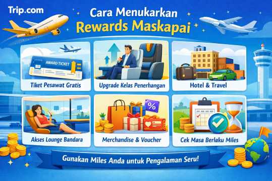 Cara Menukarkan Rewards Maskapai