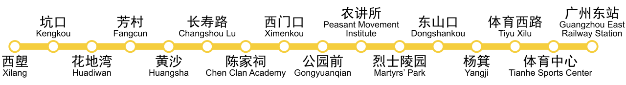Guangzhou Metro Map | Line 1
