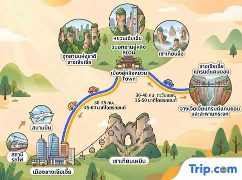 แผนที่ท่องเที่ยวจางเจียเจี้ย
