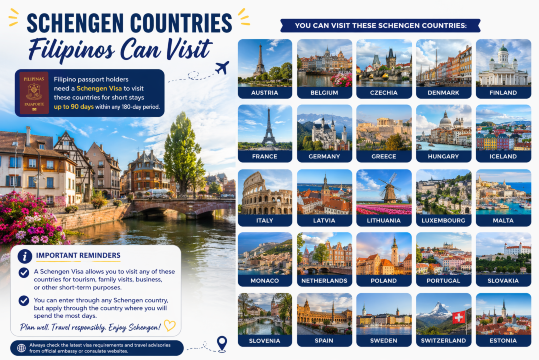 Schengen Countries Filipinos Can Visit