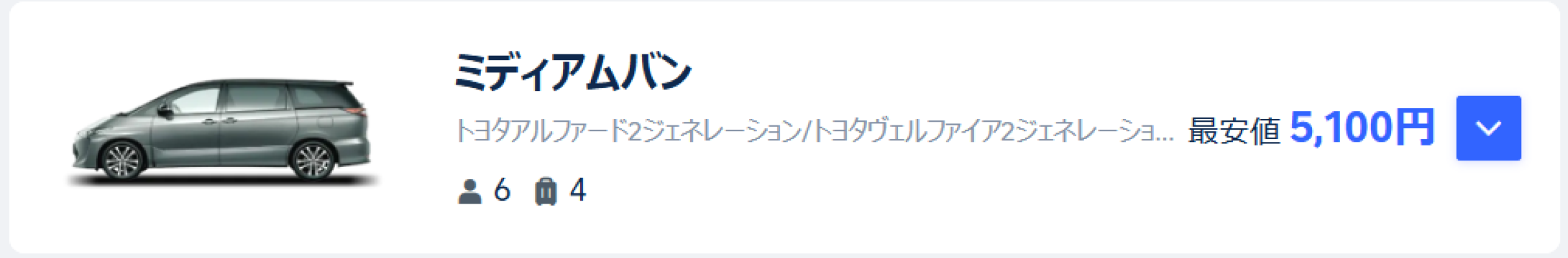 【マカオ国際空港⇒マカオ・タワー周辺の料金例】