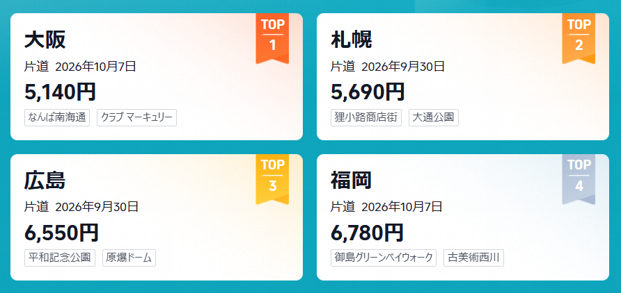なぜこんなに安いの？Trip.comの安さの仕組み