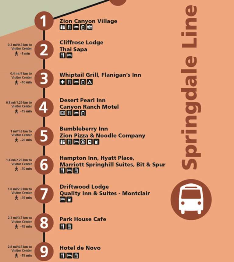 Zion National Park Shuttle Springdale Line