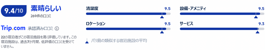 口コミ