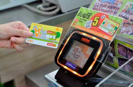 Rabbit Card untuk BTS & MRT Bangkok | Trip.com