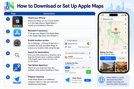 **Set Up Apple Maps**