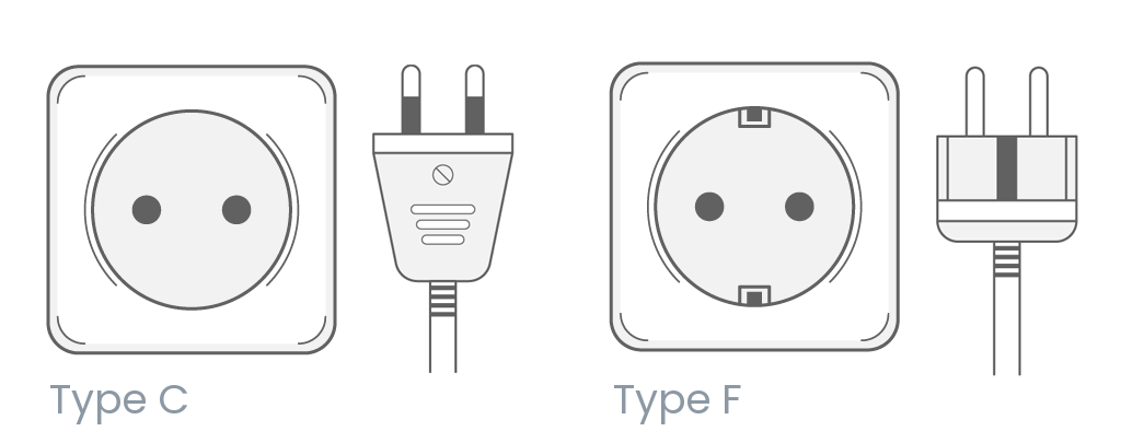Indonesia Plug