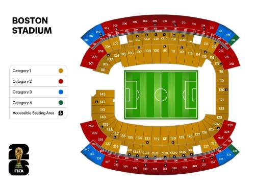 Berapa Harga Tiket Piala Dunia FIFA 2026? | Trip.com