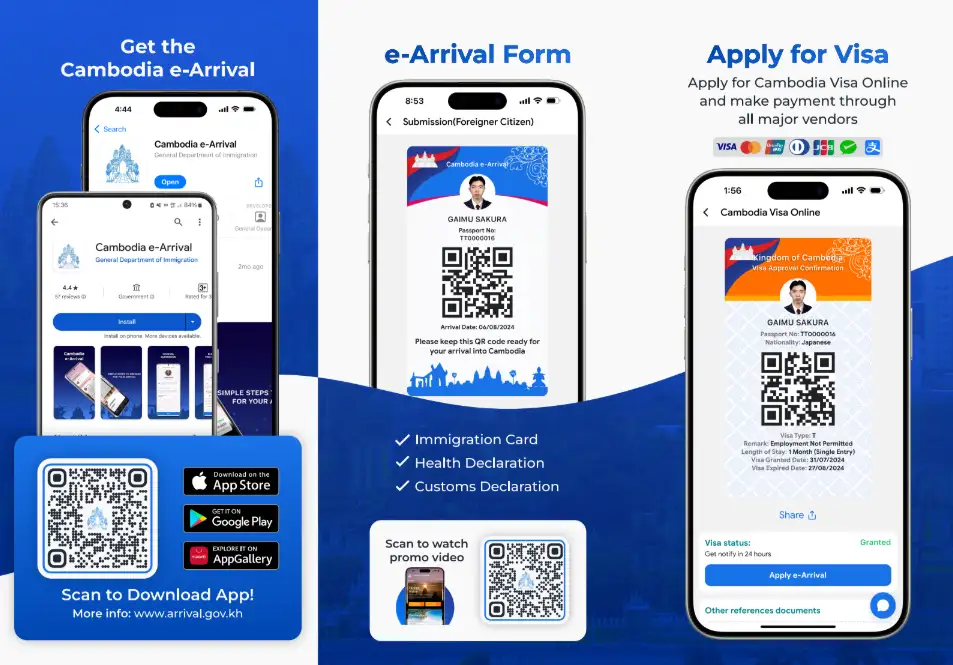 Cambodia Entry Requirements