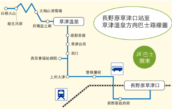 東京去草津 | 巴士路線圖