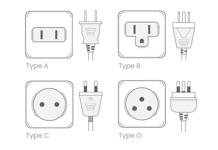 What Plug Type Does Thailand Use?