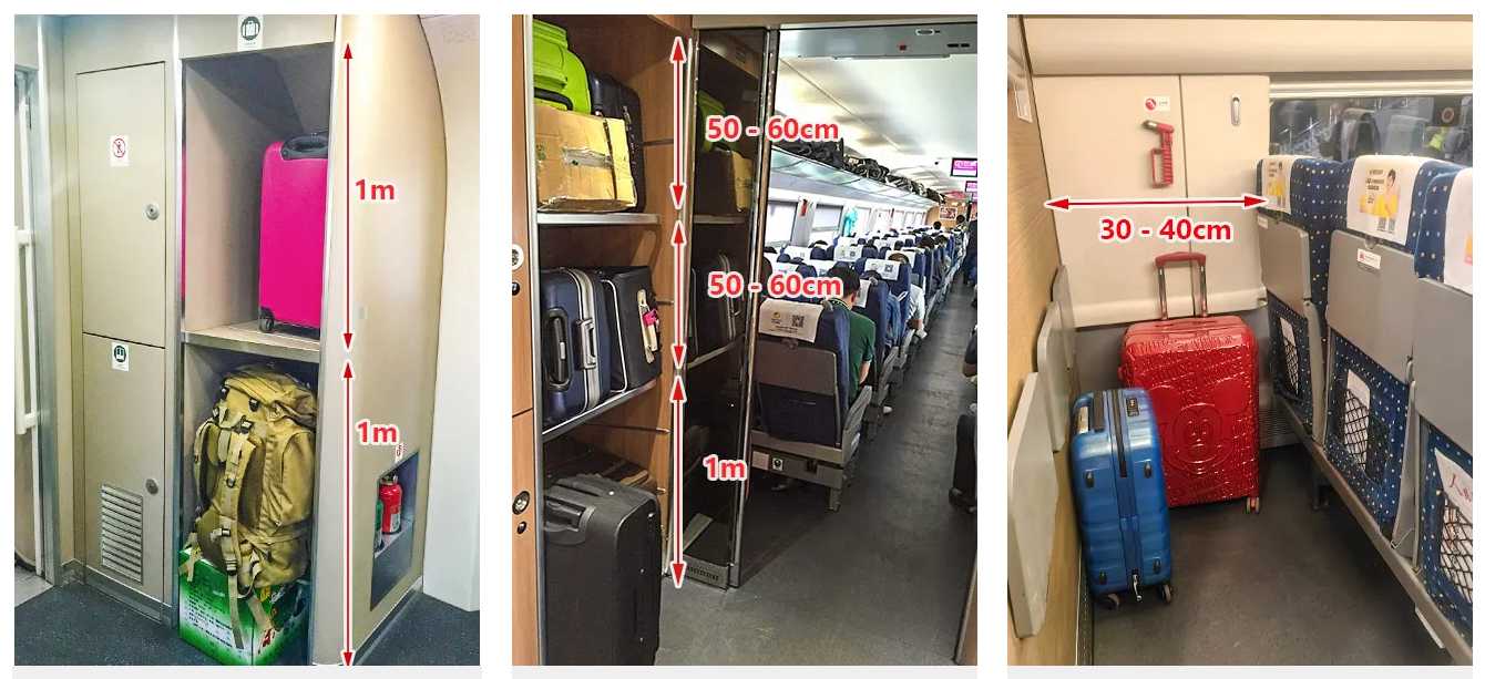 China high speed train luggage storage