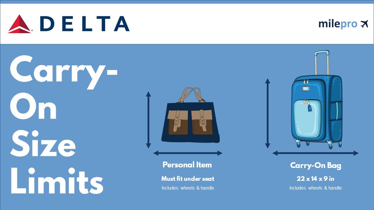 Delta Airlines Carry-On Size Rules