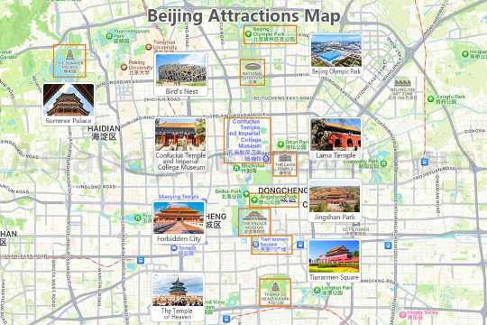 ​​Must-See Beijing Attractions Map​​