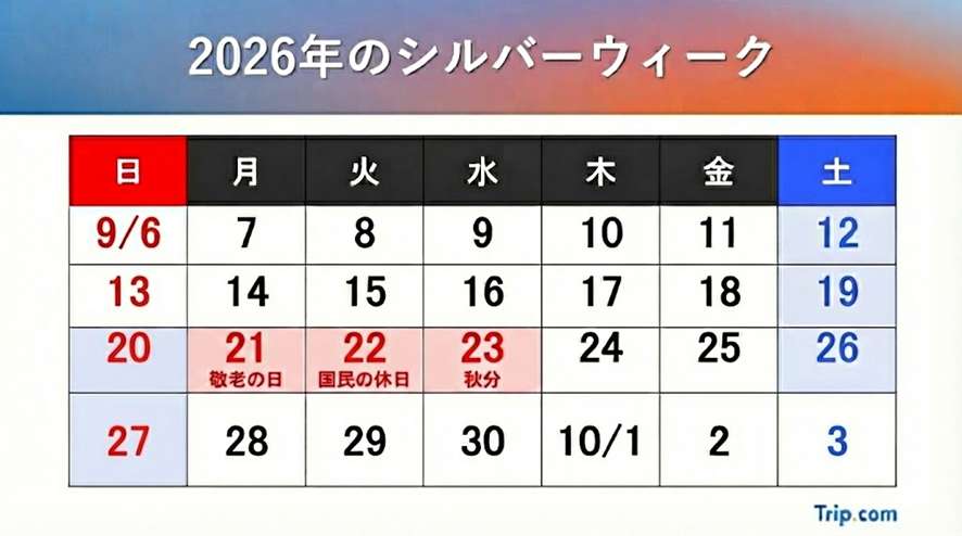 2026年のシルバーウィーク