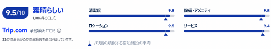 口コミ