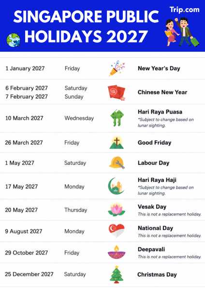 Singapore Public Holidays 2027: Official Dates &  Long Weekends | Trip.com