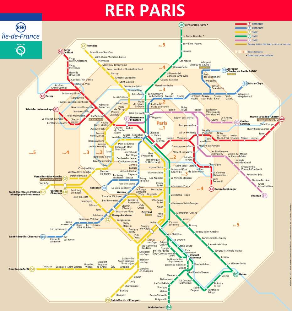 Paris RER Map