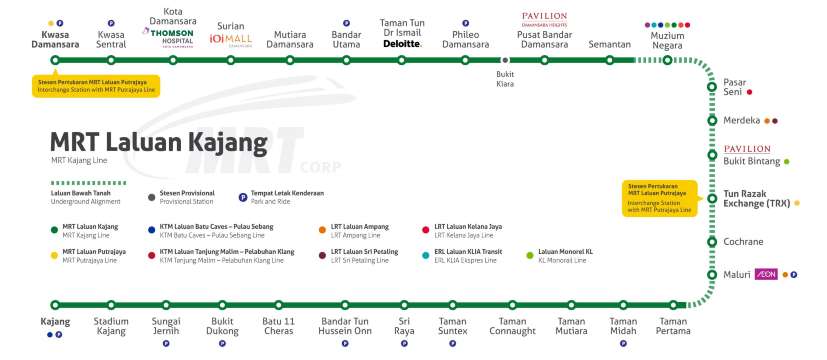 MRT
