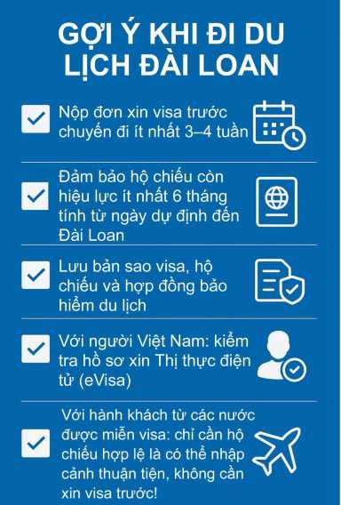 Mẹo du lịch Đài Loan